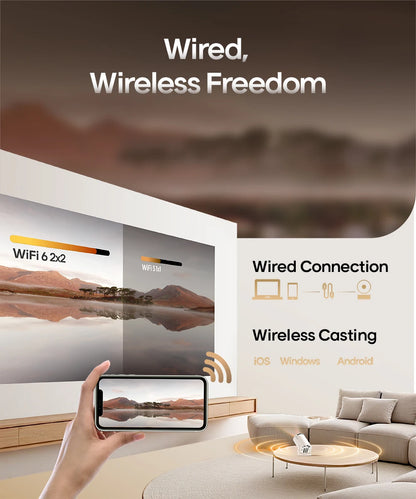 Projector HY300 Pro - Blanc avec housse et lentille de protection